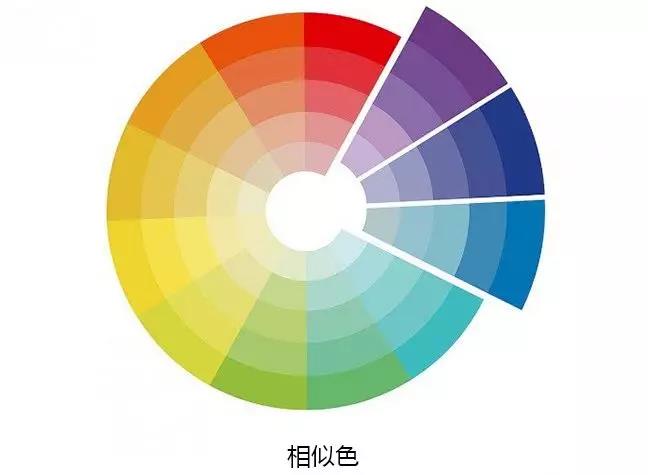 相似色 相似色