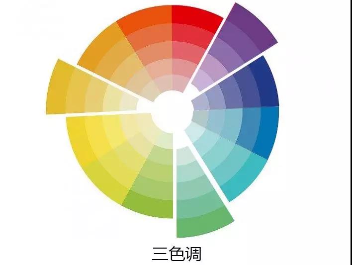 三色调 三色调