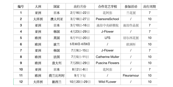 1569380769996160.png QQ截图20190925110703.png